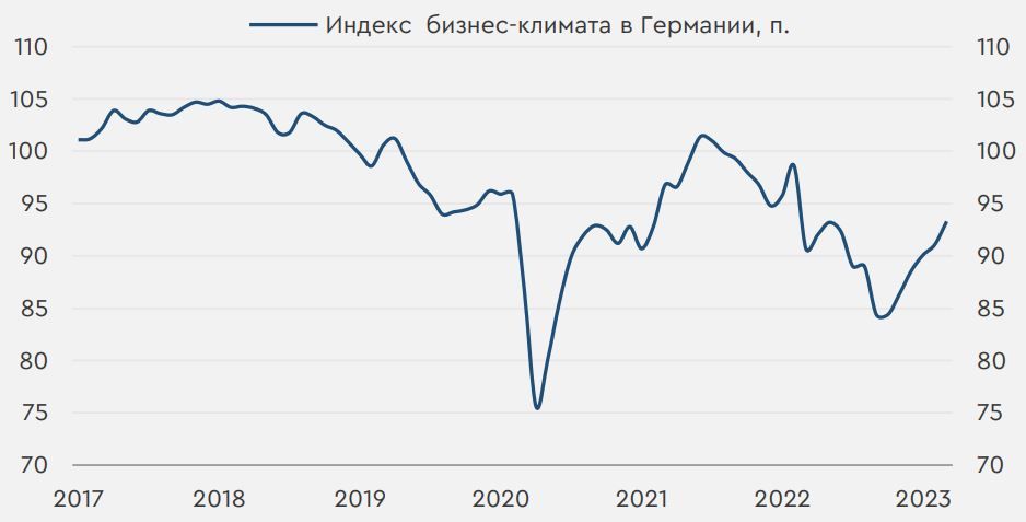 Трансстройбанк курс евро на сегодня. Доллары в рубли. Из долларов в рубли.