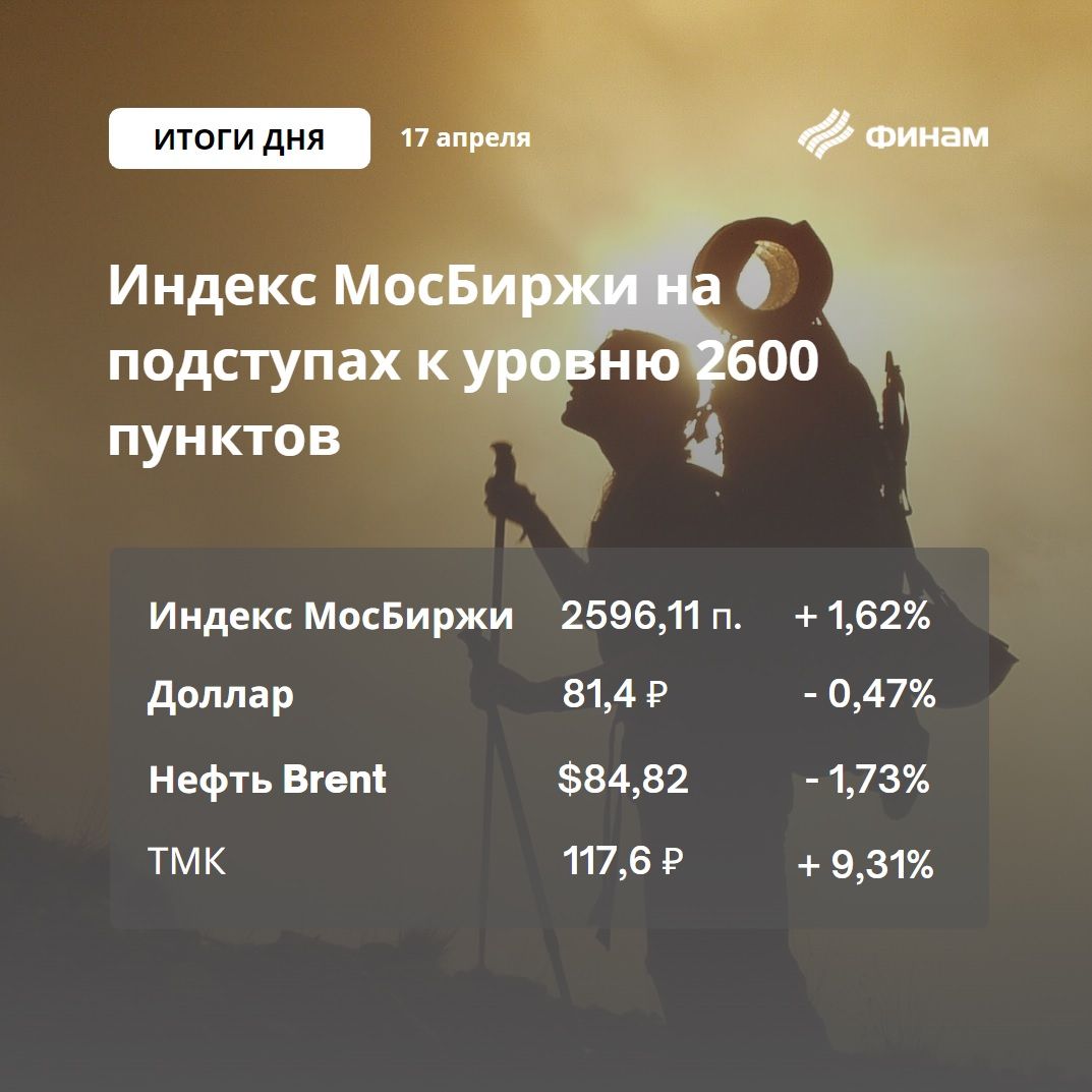 Российский рынок закрыл день уверенным ростом