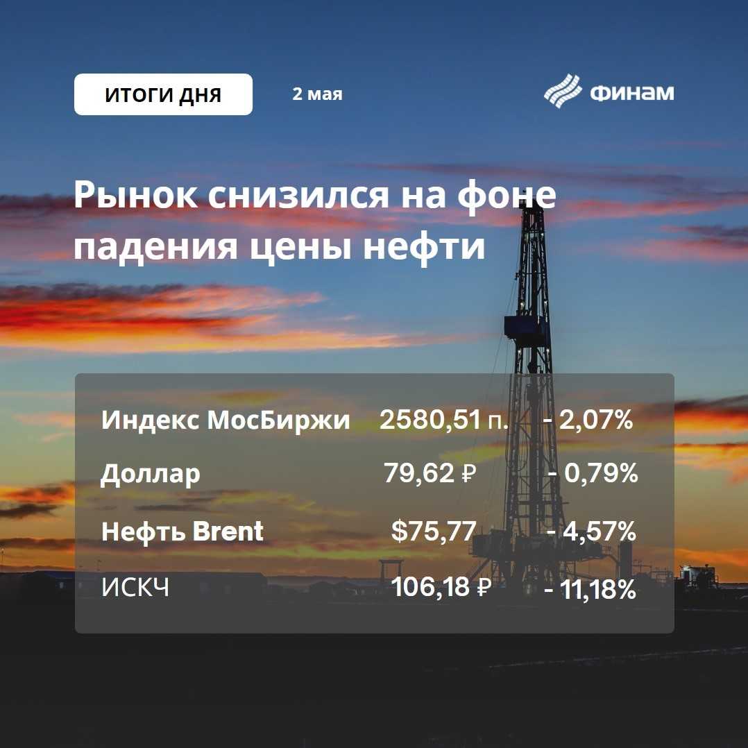 Май на российском рынке начался с коррекции, но «Сбер» продолжает рост —  Финам.Ру