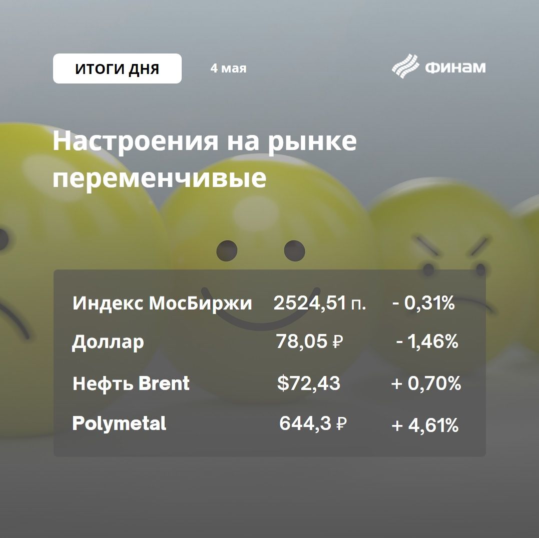 Очередная волна укрепления рубля увела индекс МосБиржи в минус