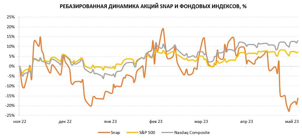 Недвижимость в 2024 году прогноз