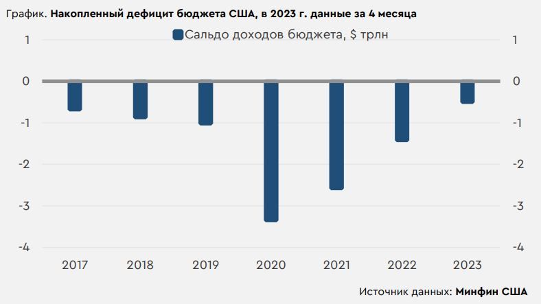 Рбк Купить Валюту В Спб