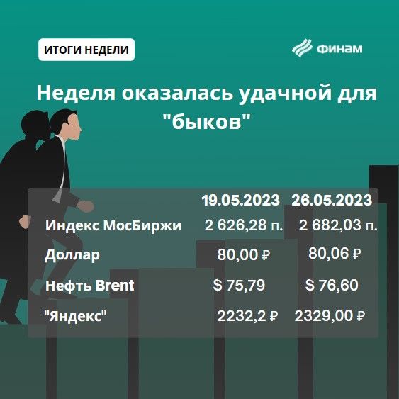 Позитив российского рынка на текущей неделе был обусловлен дивидендной темой