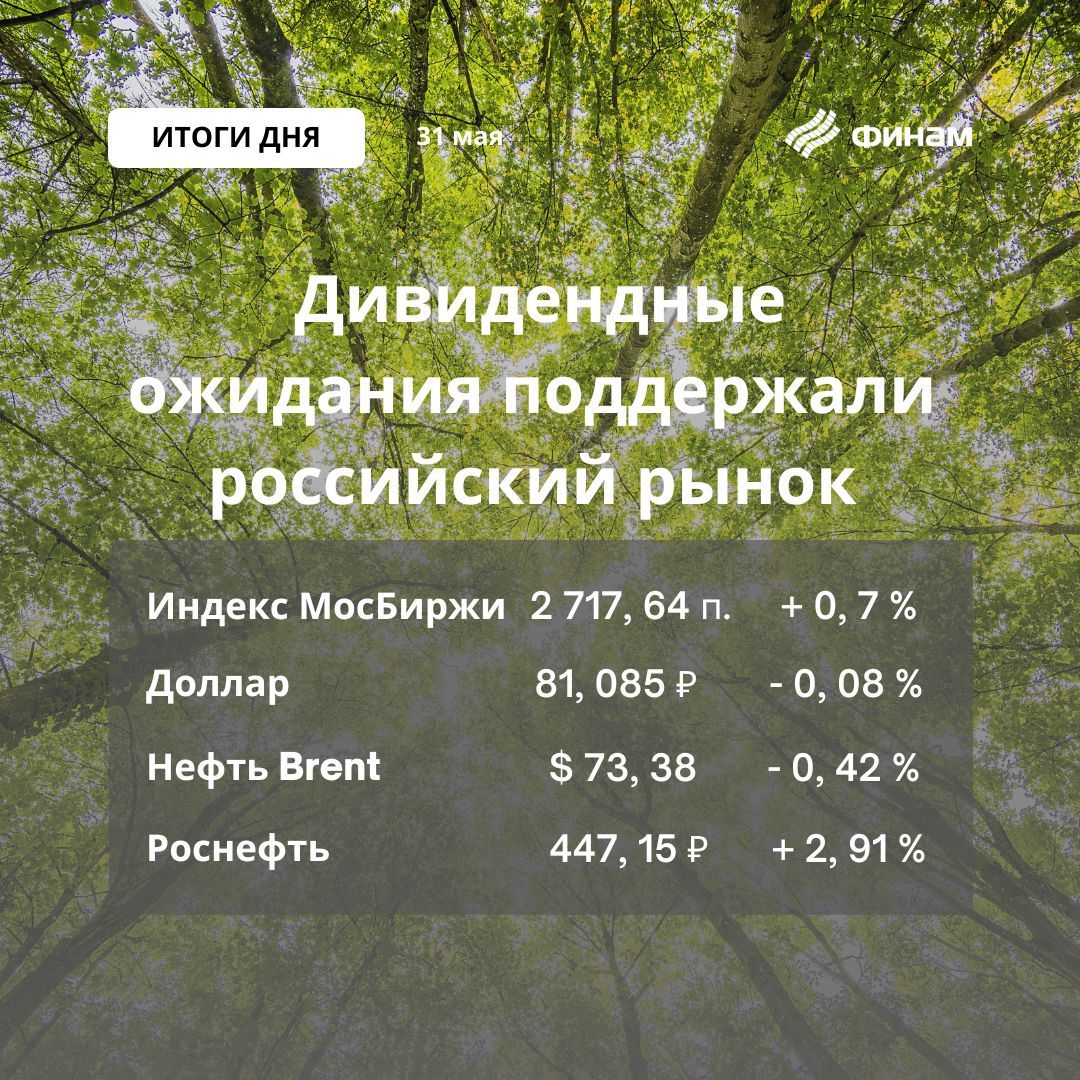 Рынок завершил май позитивом