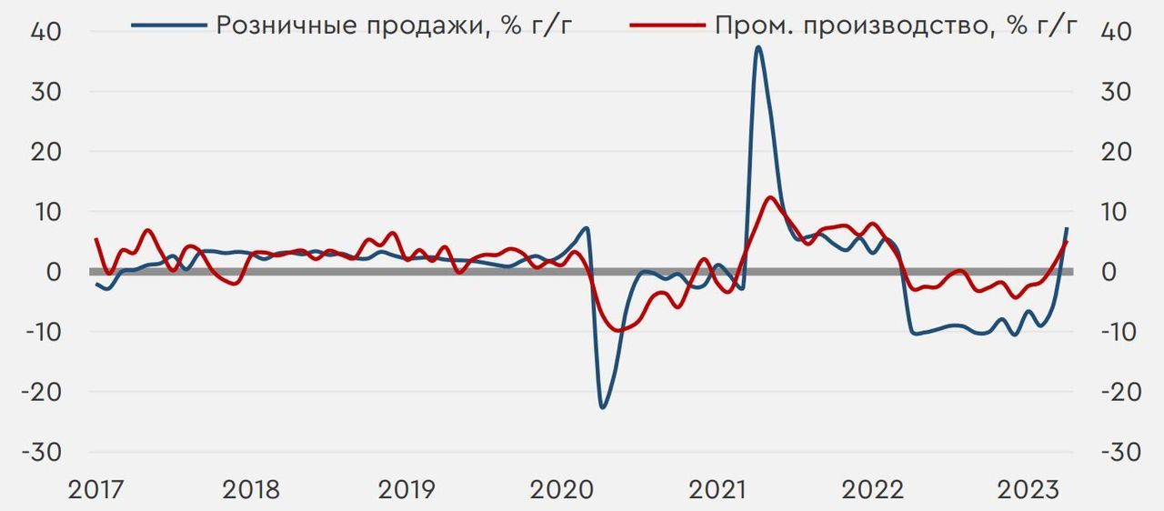 Где Лучше Купить Доллары В Санкт Петербурге