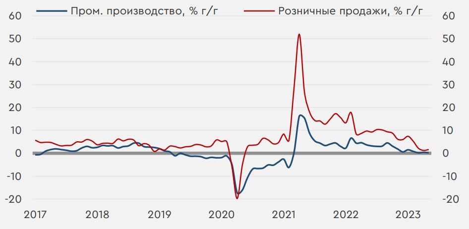 Доллар К Рублю Купить Продать