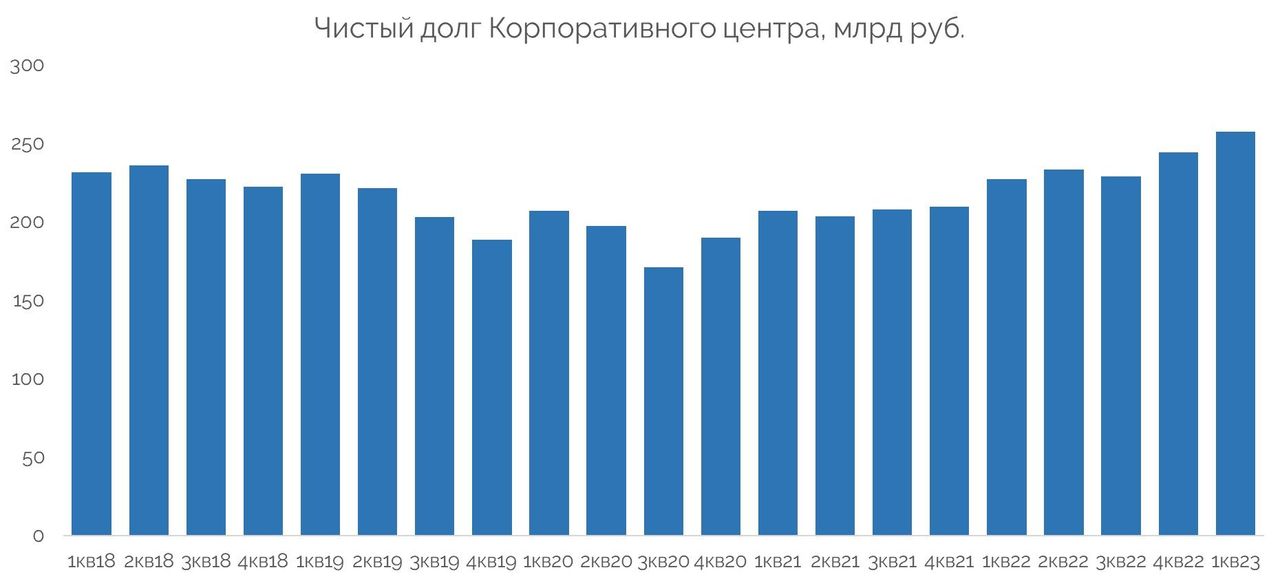 Финансовая система греции презентация