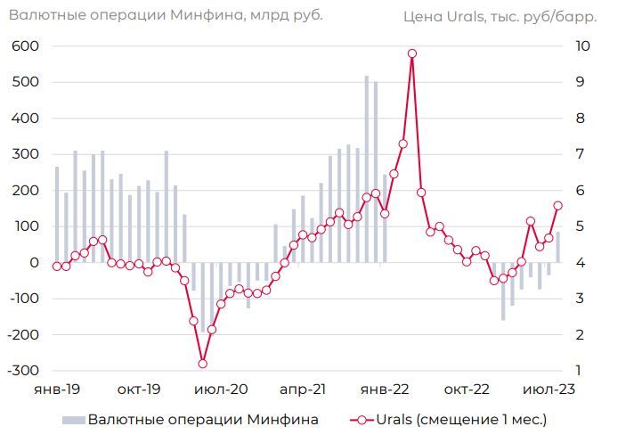 643000usd в рублях