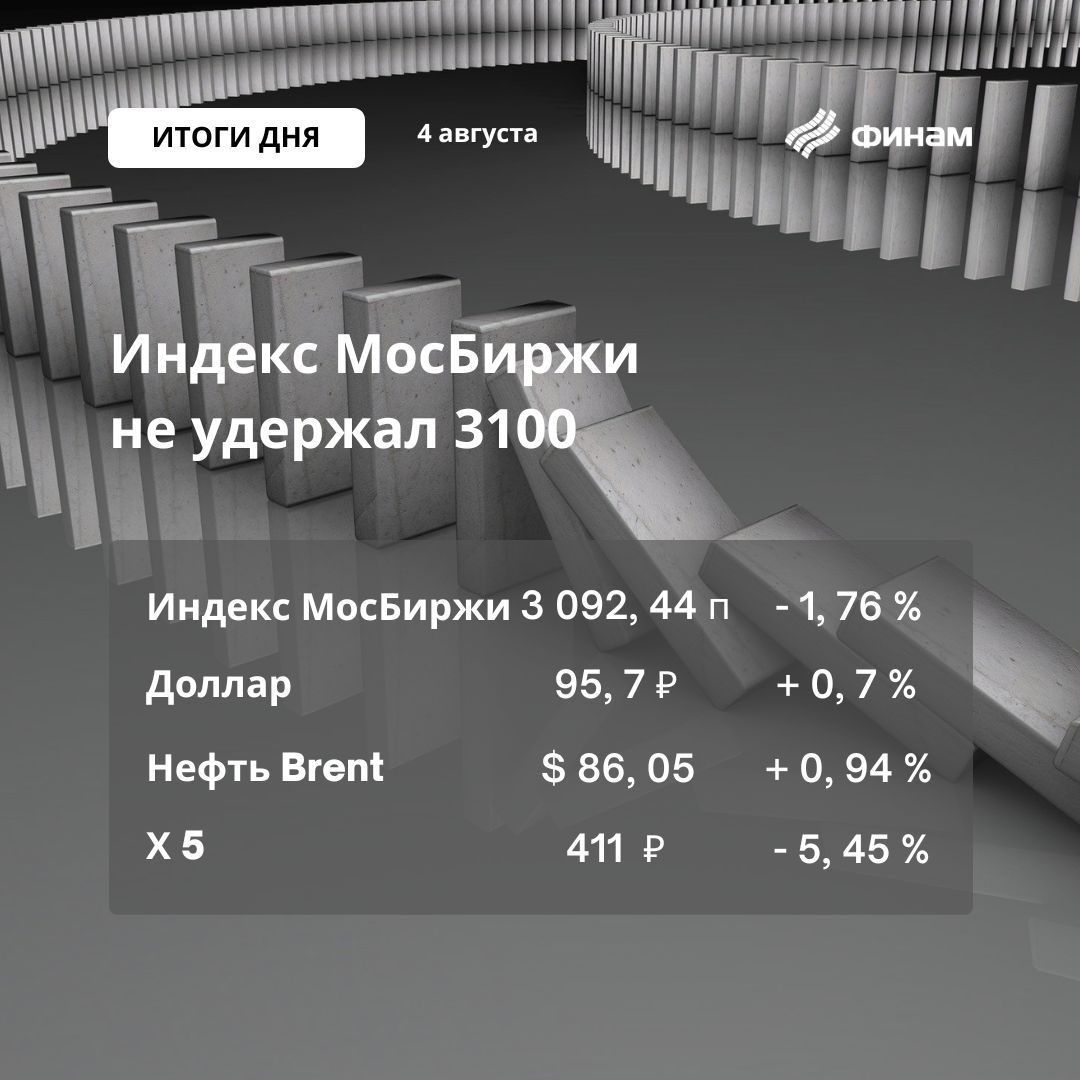 Российский рынок не смог сопротивляться 