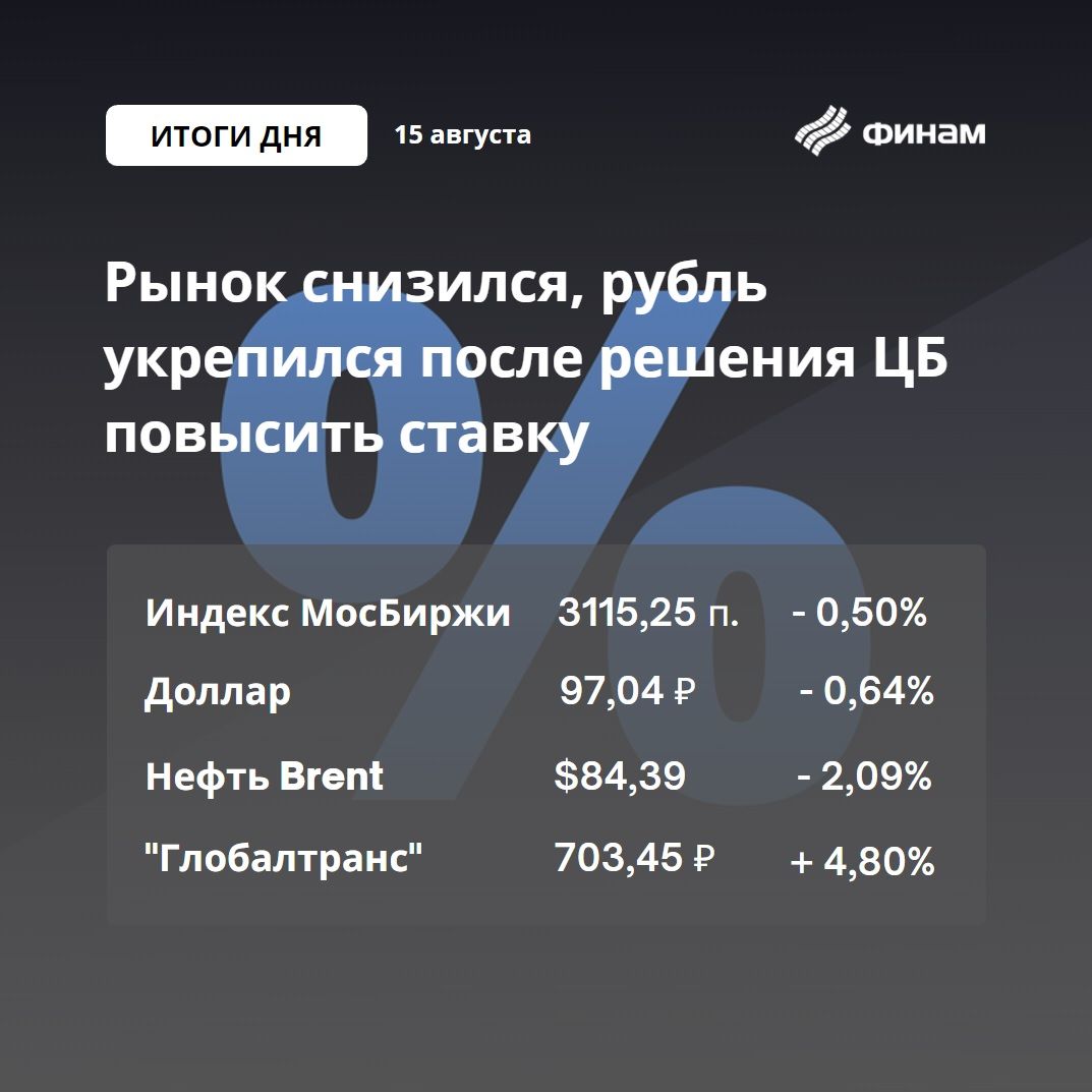 Cамо по себе повышение ставки не обеспечит устойчивое восстановление рубля  — Финам.Ру