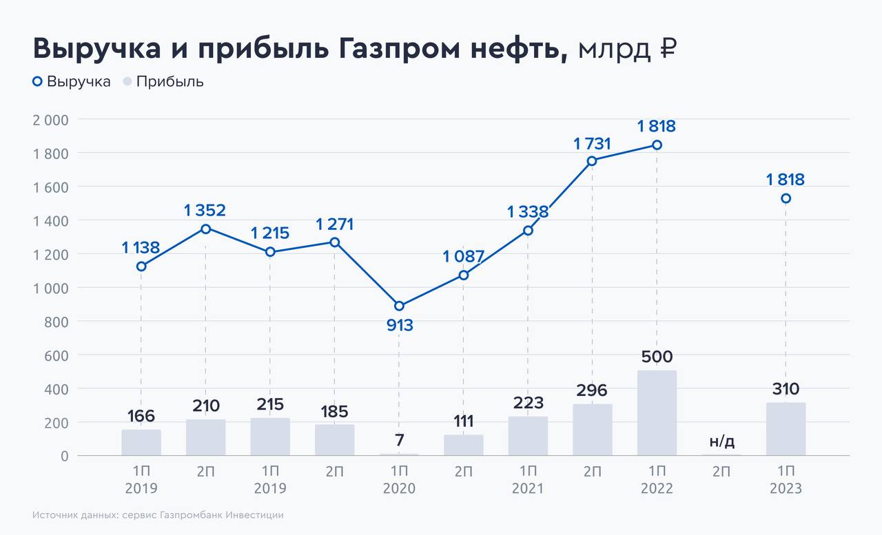 Всё будет по-моему! [Wing-Span Wing-Span] (fb2) читать онлайн