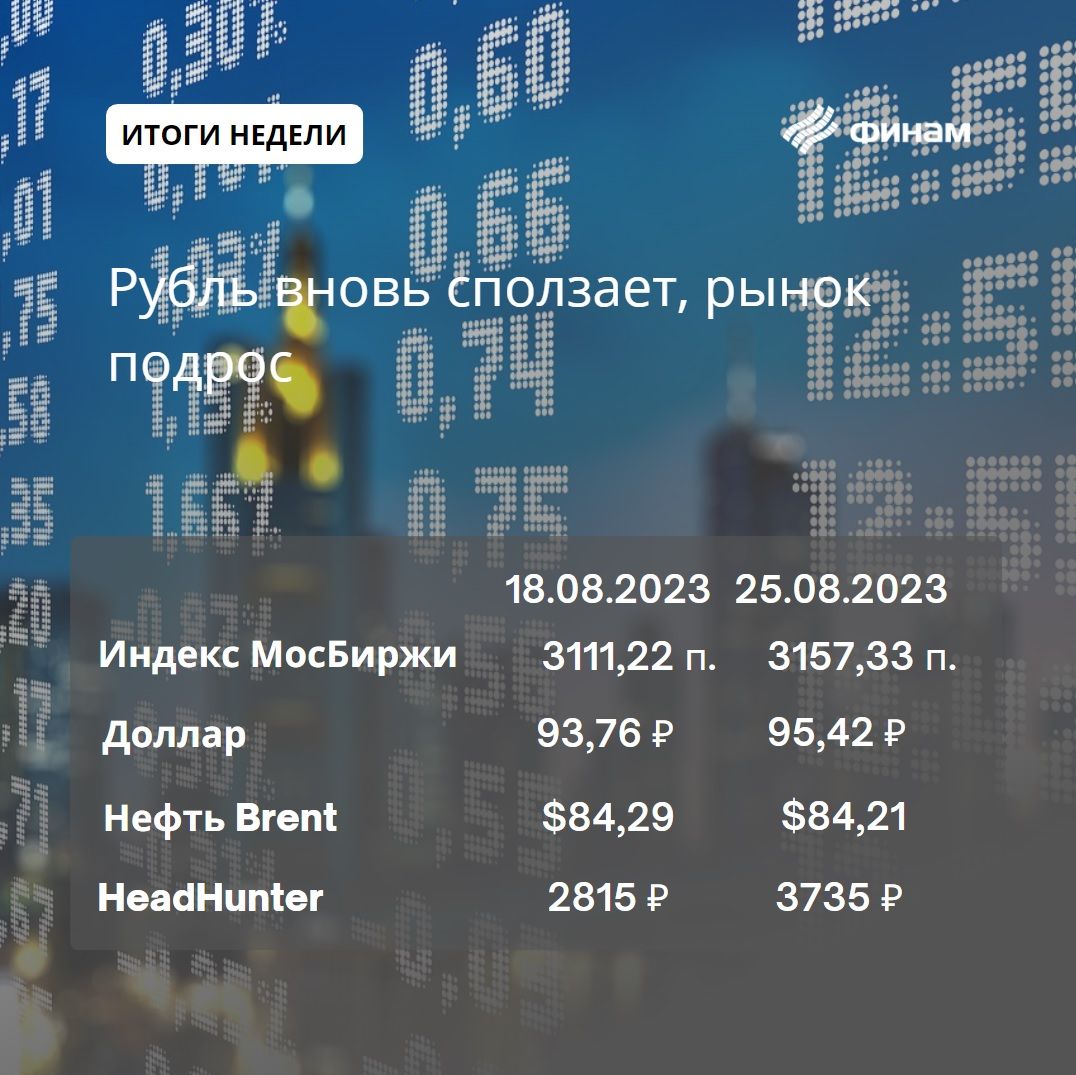 Ослабление рубля поддержало рост рынка