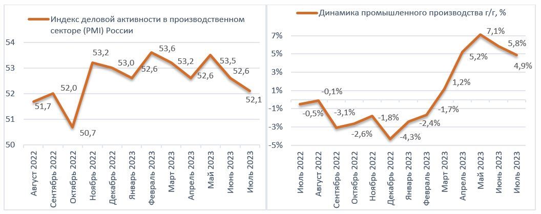 Доллар на трехмесячном максимуме: с чем связан глобальный рост американской валюты