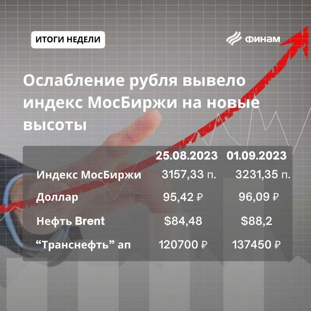Первый день осени рост на паузе