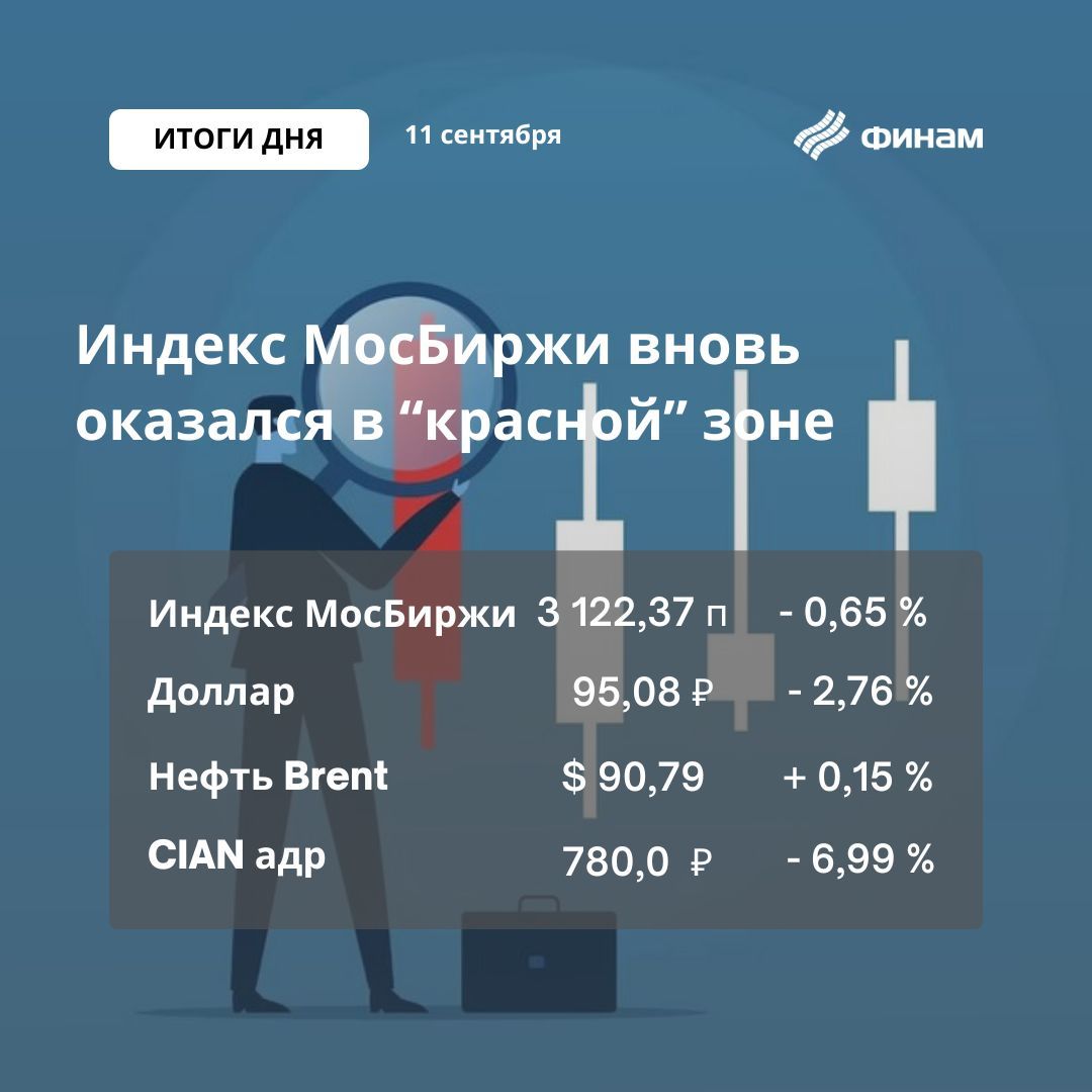 Торги понедельника - сила рубля и слабость рынка