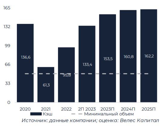 Налоги в Калифорнии. California Tax paid. Taxation in California. Tax and Taxation.