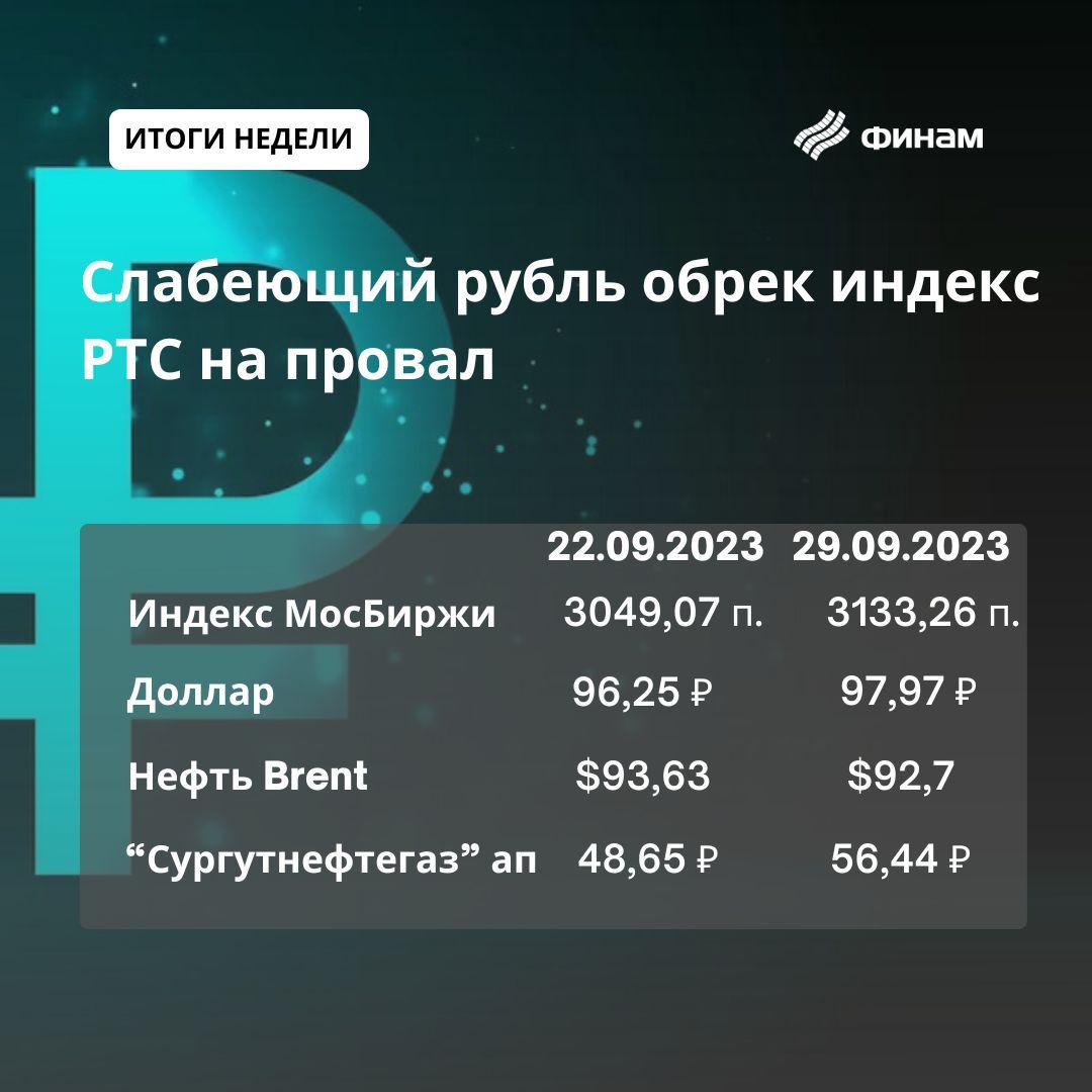 Инвесторы ждут новых объявлений о дивидендах