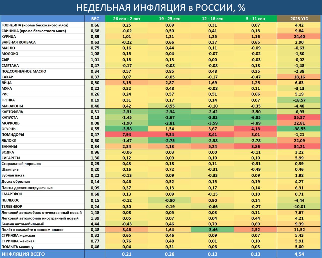 Слово кредит в мышеловке