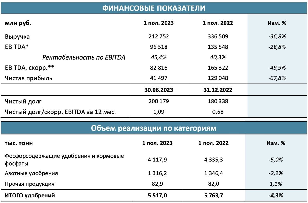 Новатэк форум мдф