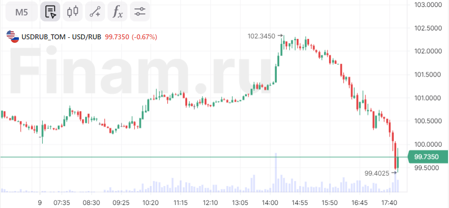 Открытка Чудеса делаются своими руками! ср. х, цена 28,7 руб., артикул 