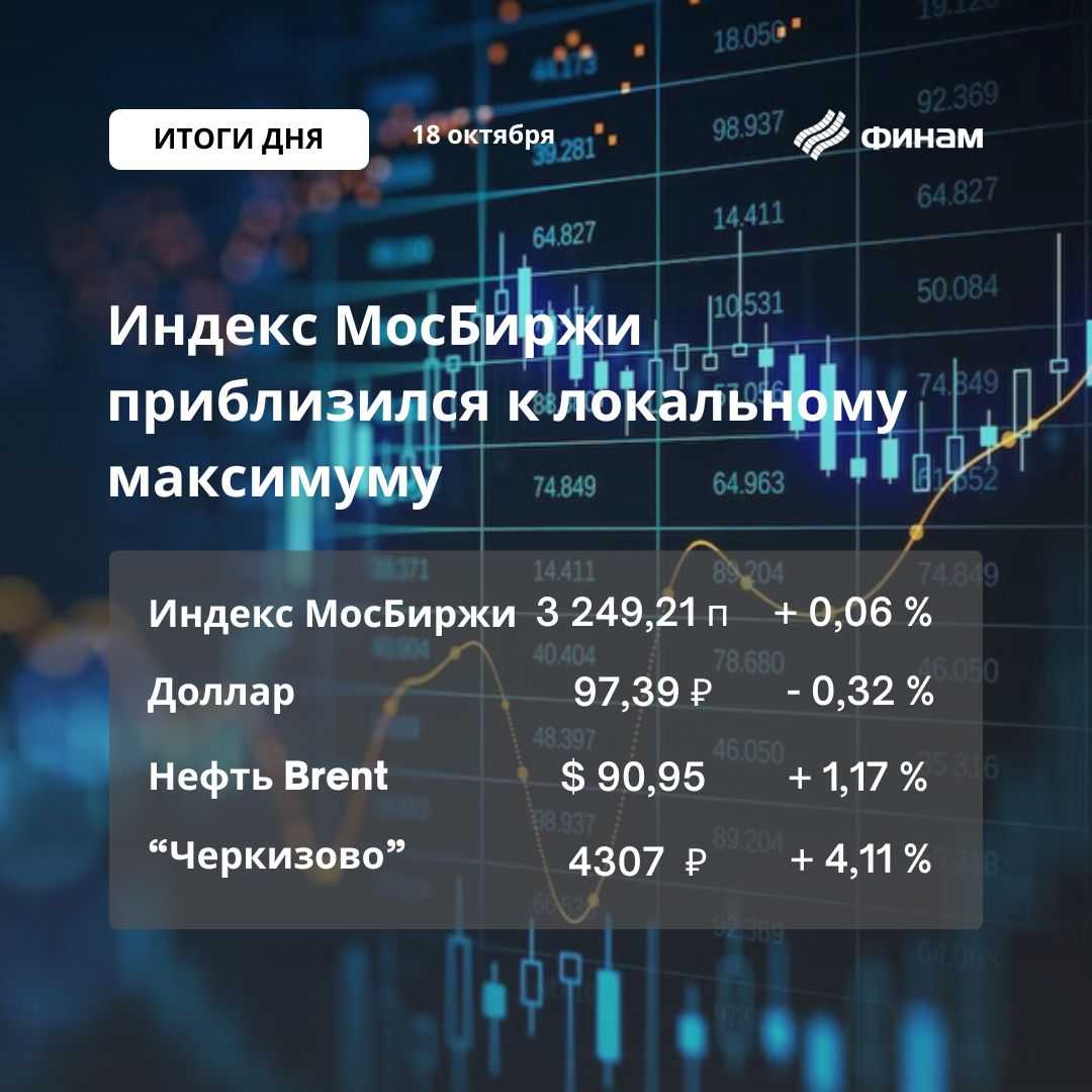 Акции нефтяных компаний толкают российский рынок вверх — Финам.Ру