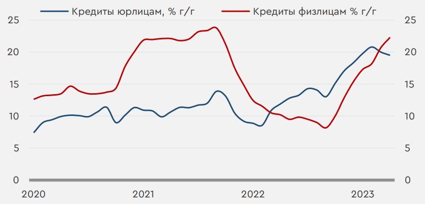 Почему не начинается менструация — отвечает врач