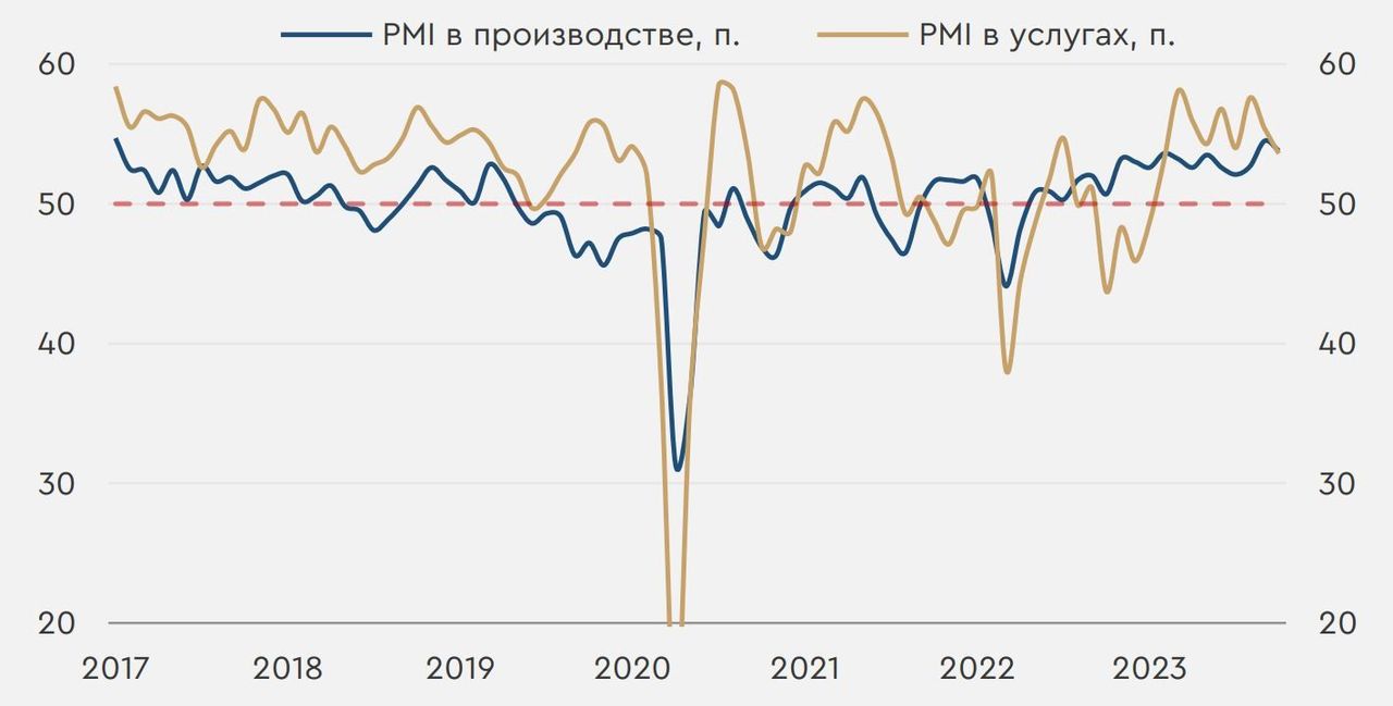 Купить Валюту Сегодня В Банк Россия