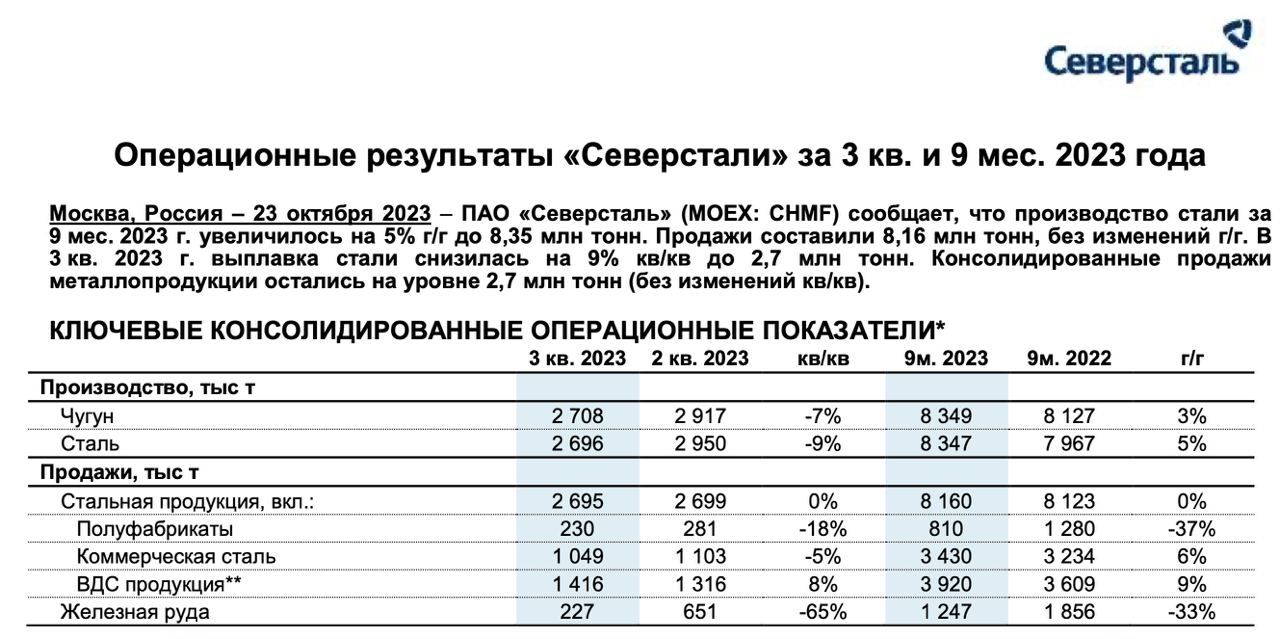 Возобновление дивидендных выплат вдохнет новую жизнь в инвестидею 