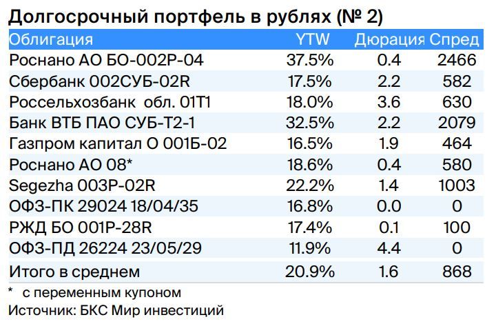 Услуги валютного контроля у м. Некрасовка