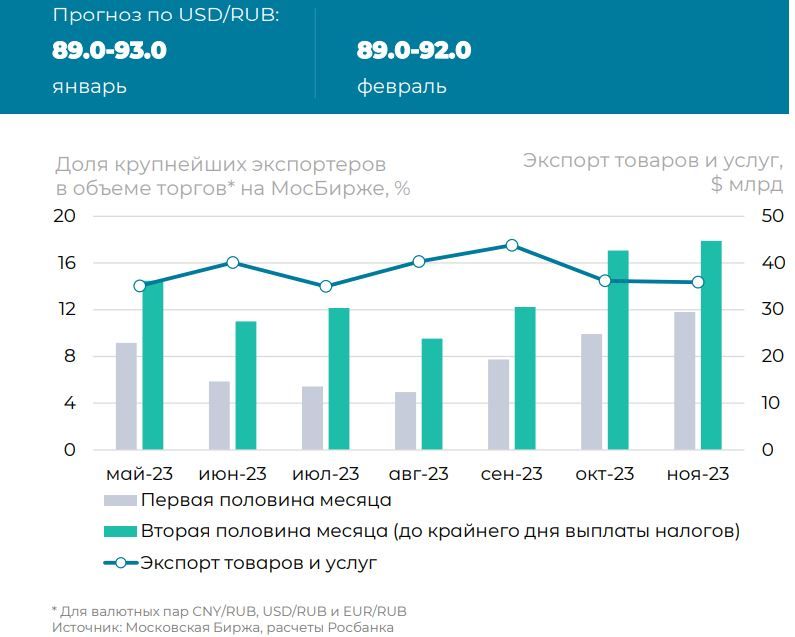 50 лучших бизнес-идей на дому в 2024 году