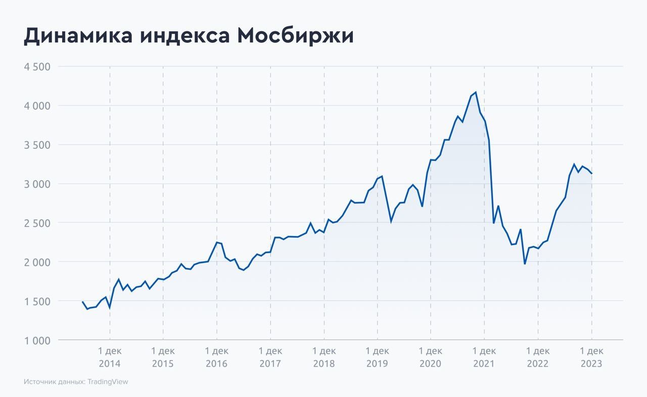 распятие шести будет ли аниме адаптация | Дзен