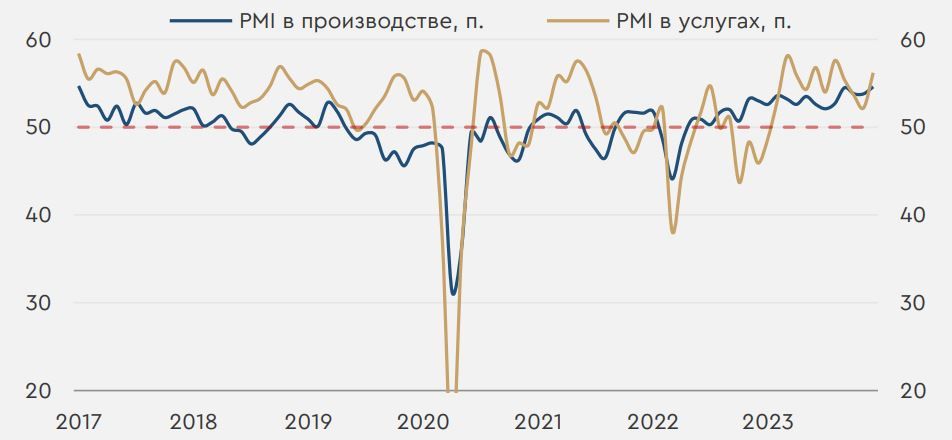 Курсы доллара на продажу в санкт петербург