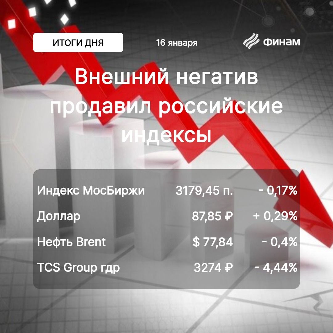 Обновление годового максимума индексом МосБиржи еще остается актуальным —  Финам.Ру