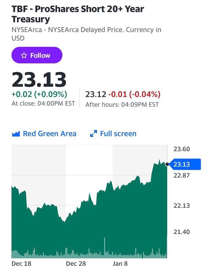 Рынки еще могут испугать — Финам.Ру