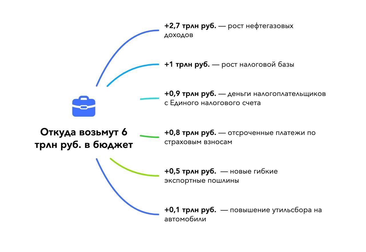 РСМД :: План Маршалла для глобального Юга: итоги III форума ОПОП