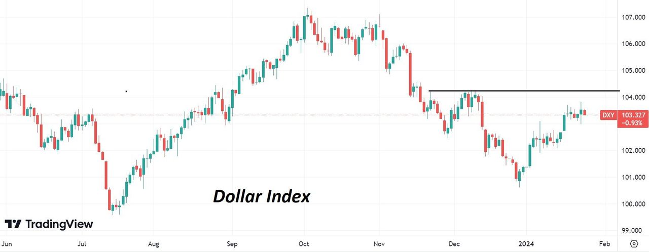 динамика диагональ. рисование рельефа горизонталями. горизонталь проекции с числовыми отметками. динамика горизонтали. метод проектных горизонталей.