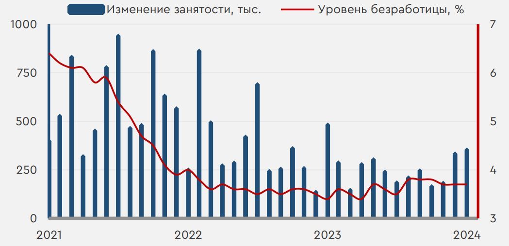 Купить Доллар В Санкт Петербурге Сейчас