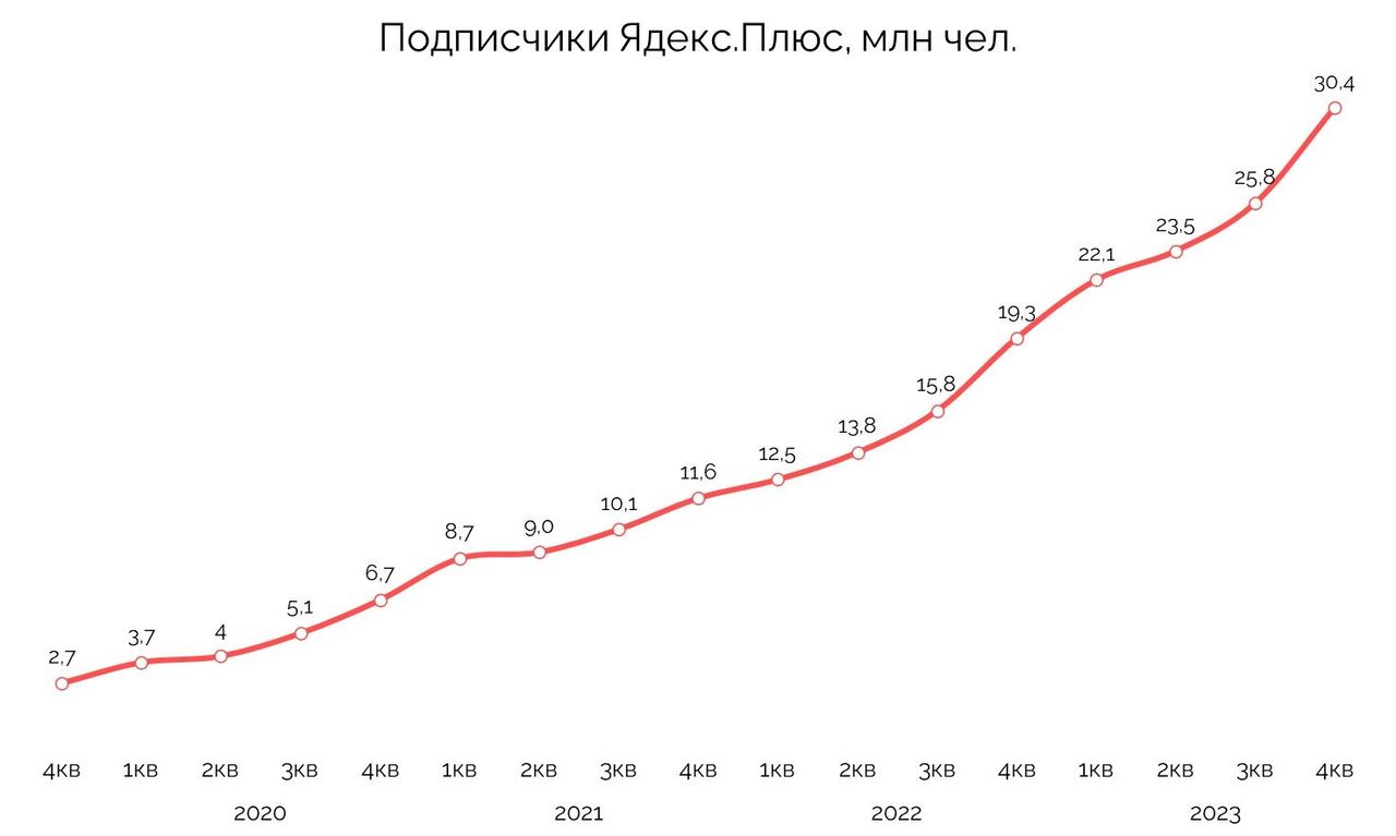 гифка поцелуй в лоб аниме | Дзен