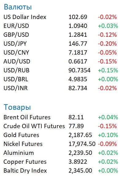 Как найти показатель логарифма. Число а не более числа б. Десятки единицы число. Домашнее задание по математике 6 класс 1 часть номер 868. Как узнать на сколько процентов больше.