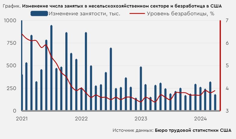 Прогноз на 09.09 2025. Прогноз на 09.09 2025