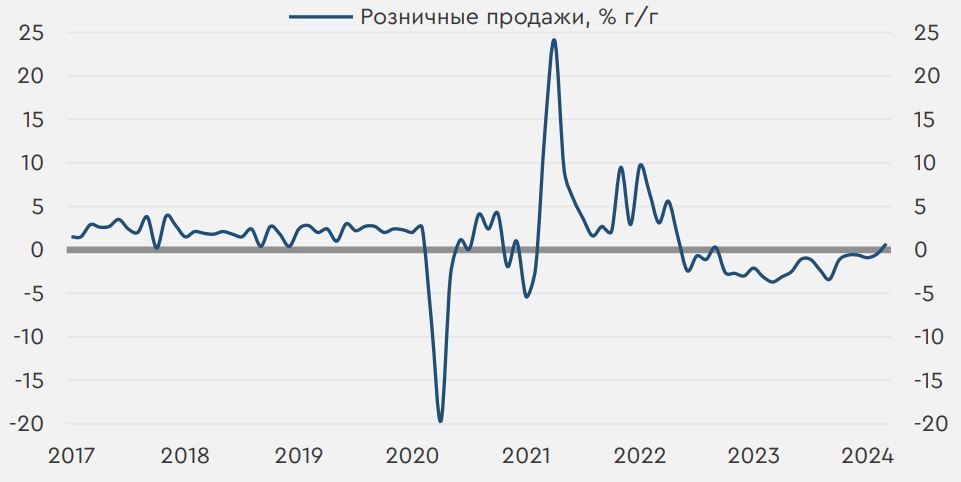 Прогноз доллар рубль на сегодня