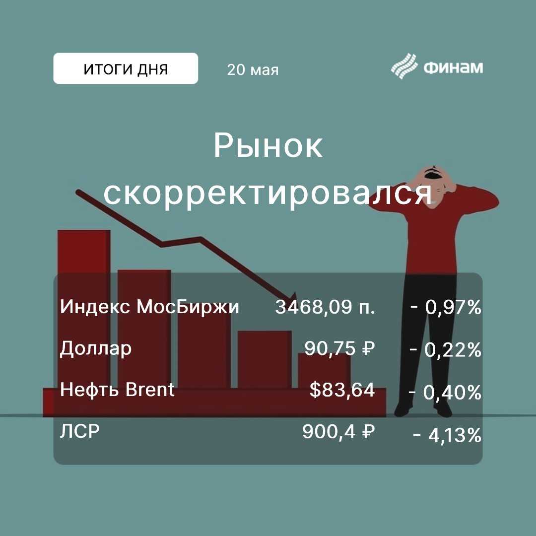 Российский рынок притормозил, интриги с дивидендами 