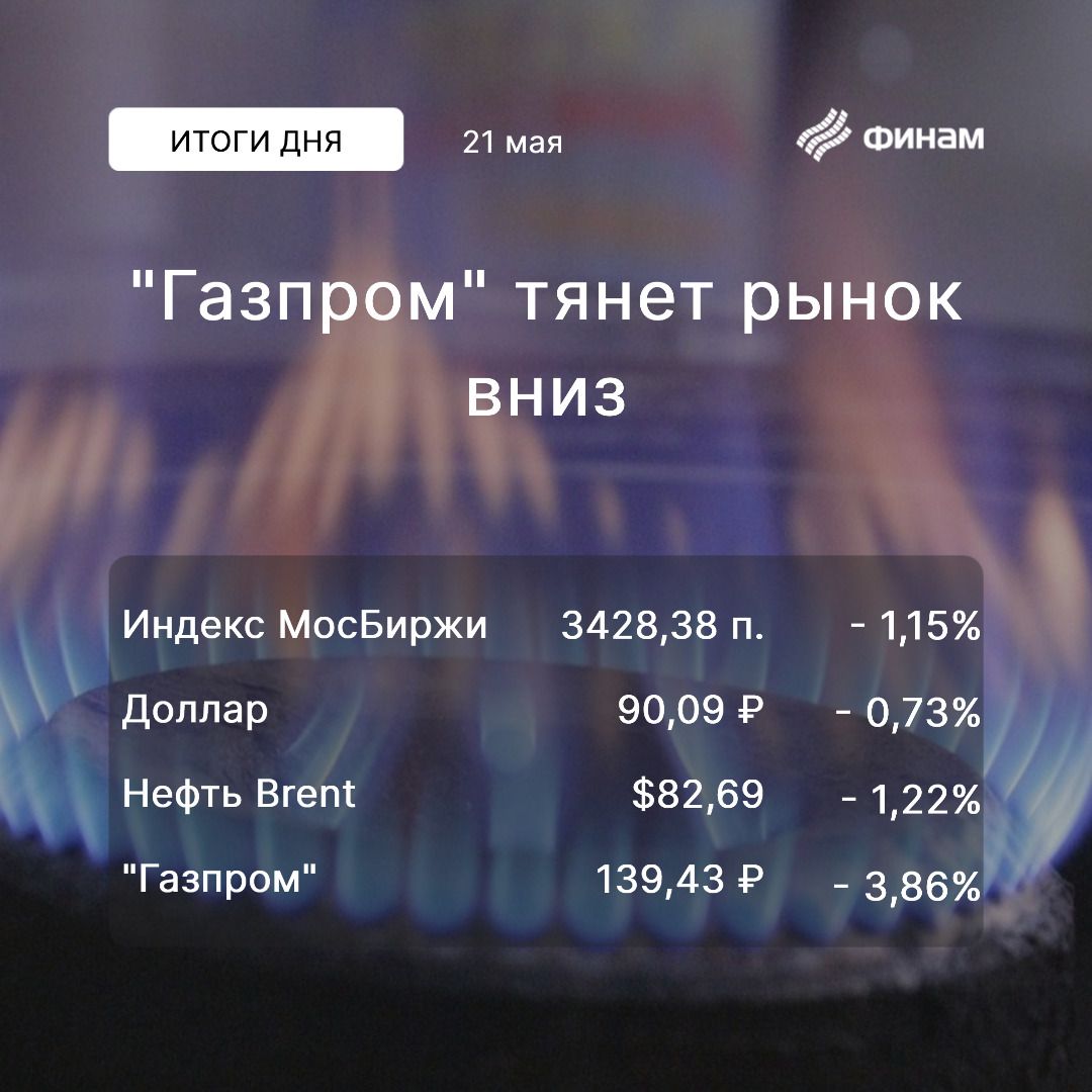 Газпром определил динамику сегодняшних торгов
