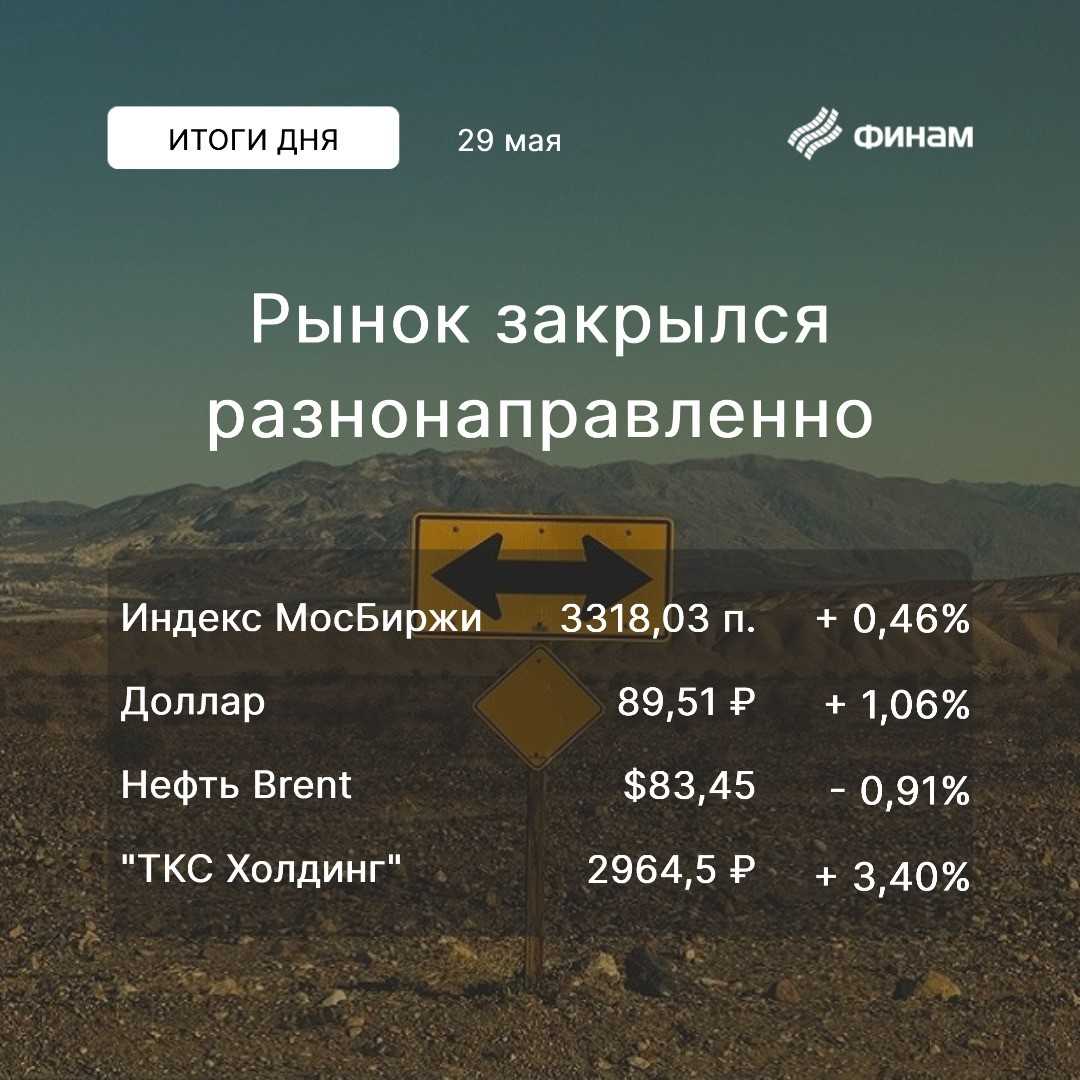 Рынок в зоне турбулентности — Финам.Ру