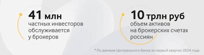 Преимущества доступа: что дает статус квалифицированного инвестора