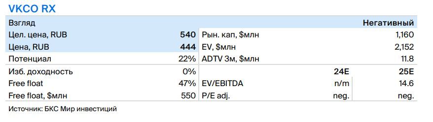 Кто выигрывает на фондовом рынке?