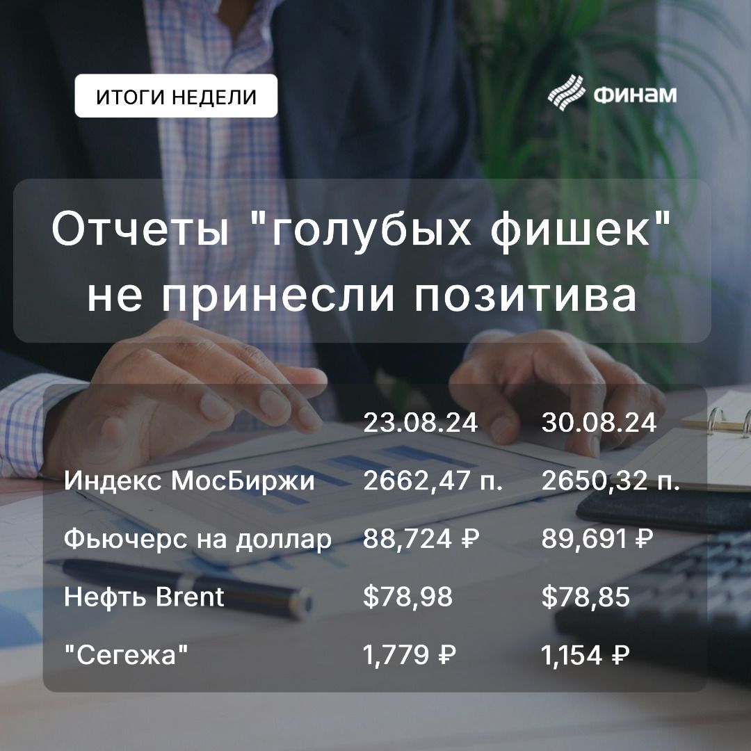 Медвежья хватка не ослабевает