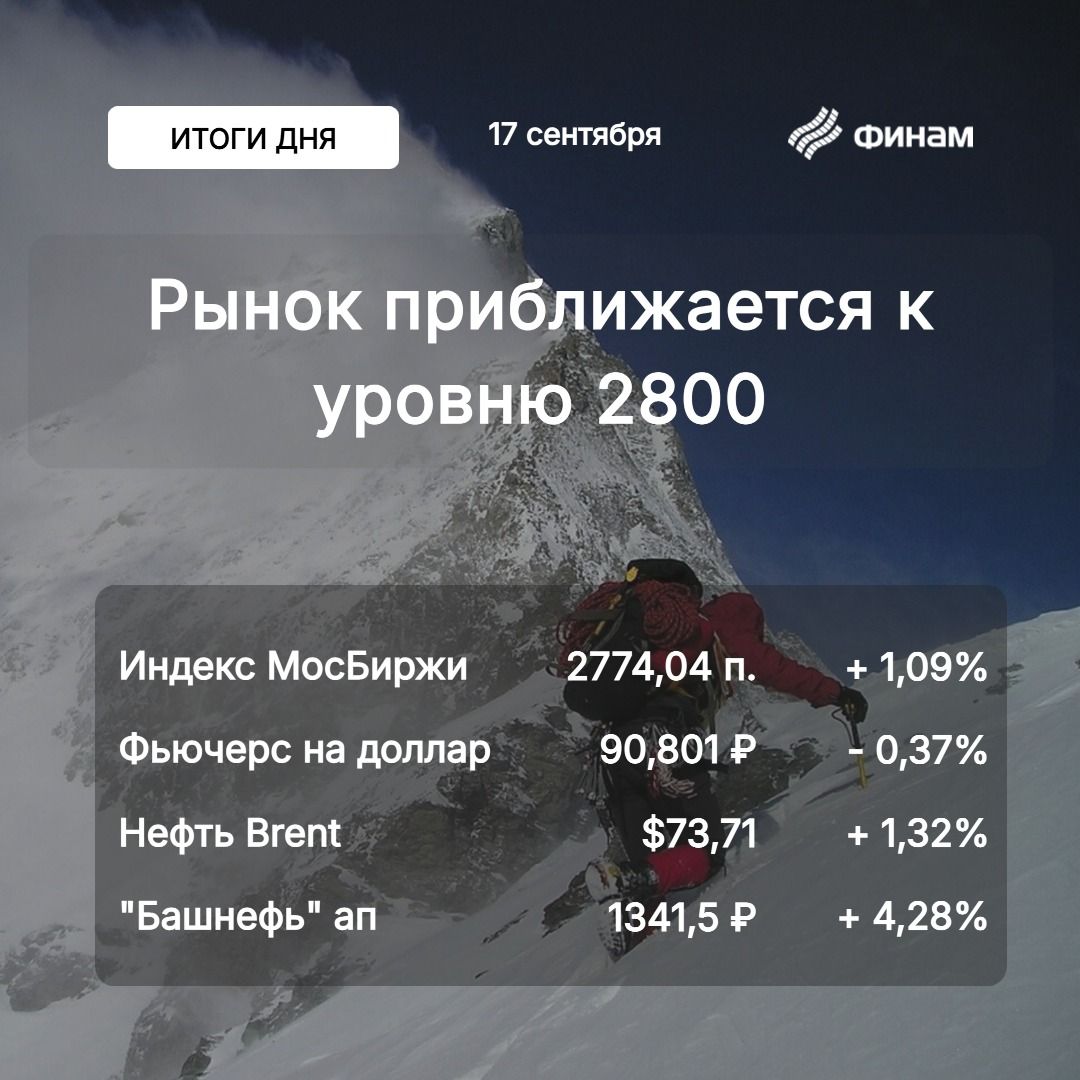 Боковик и волатильность  ближайшее будущее российского рынка