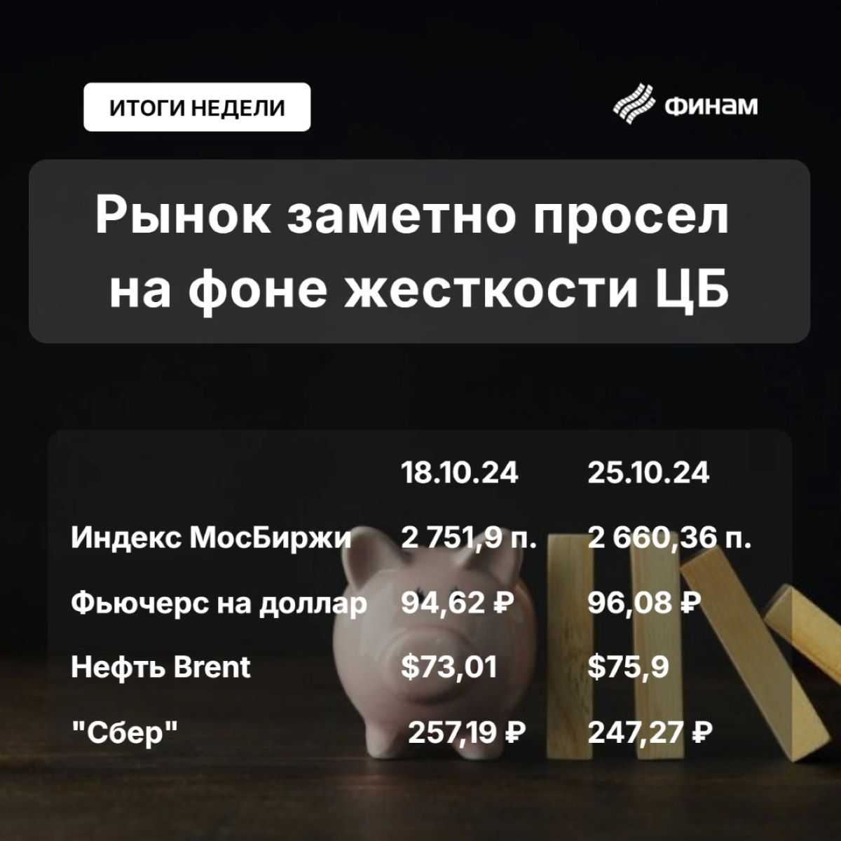 ЦБ поверг инвесторов в уныние  ключевая ставка повышена. И это не предел