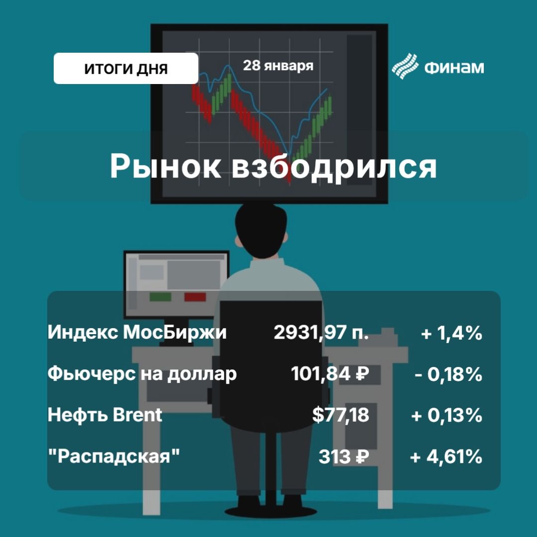 Газпром вытянул рынок в плюс